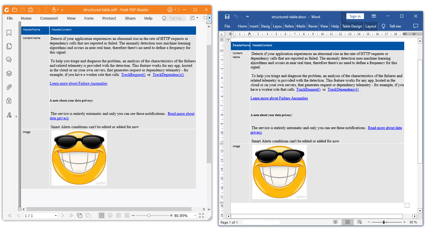 creating structured table