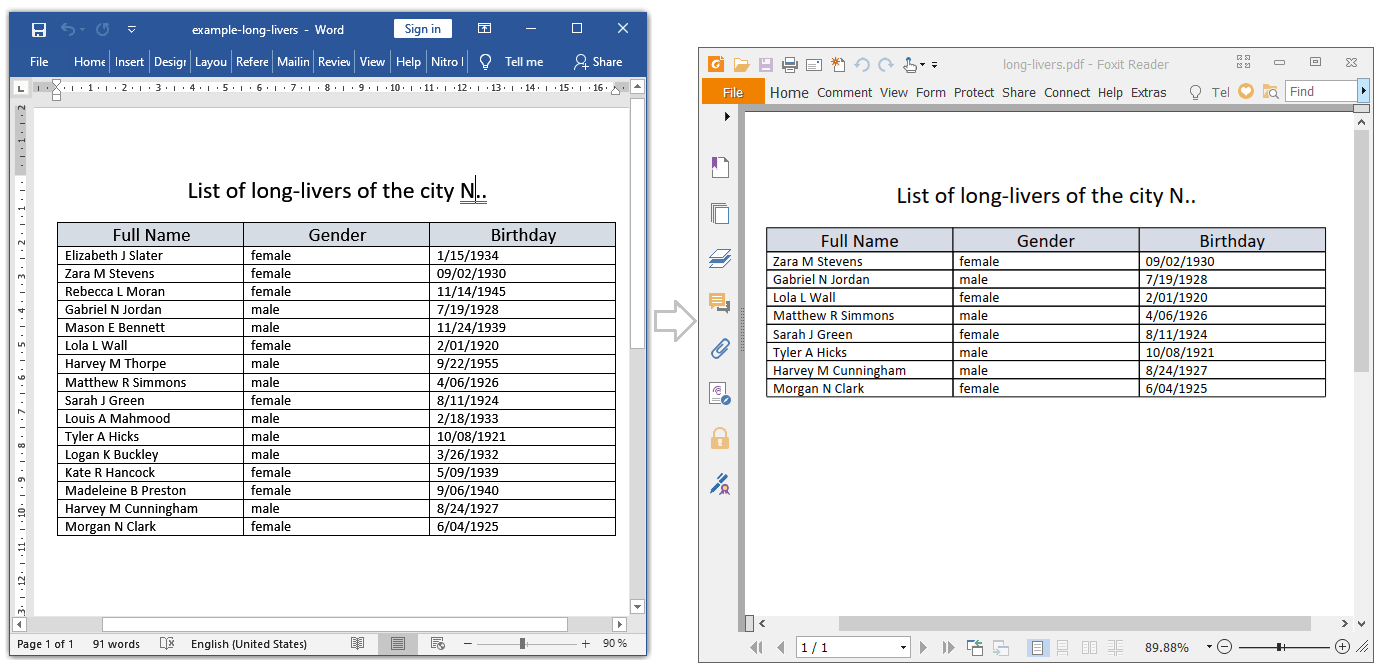 Remove the rows with the specified text from a table