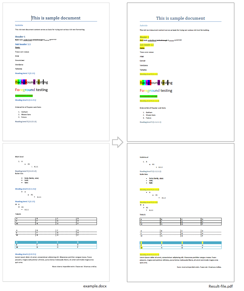 Manipulation Manipulation