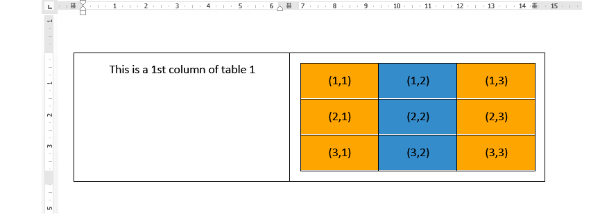 Nested Table