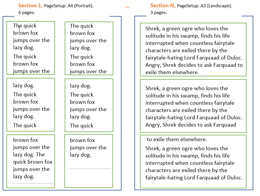 Pagination is the process of dividing a document into discrete pages. Pagination is the process of dividing a document into discrete pages.