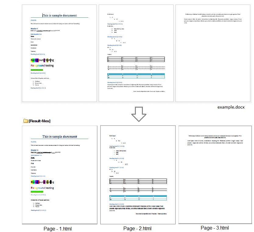 separate%20html%20pages
