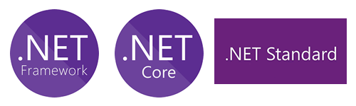 .NET Platforms