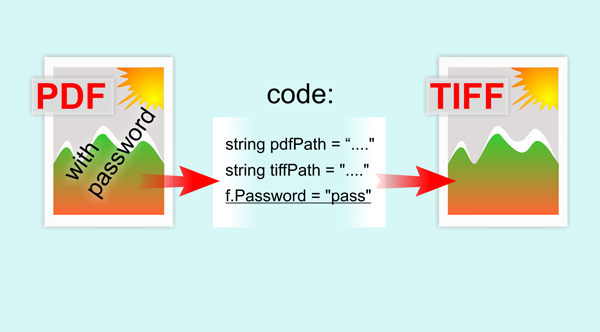 Pdf to tiff with password