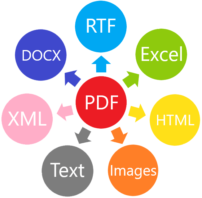 pdffocus-scheme.png