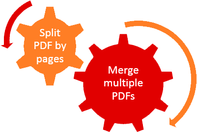 Split and merge PDF Split and merge PDF