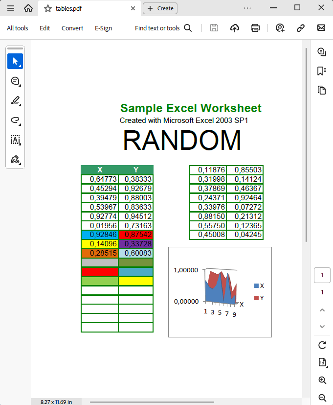 export data from tables to txt input