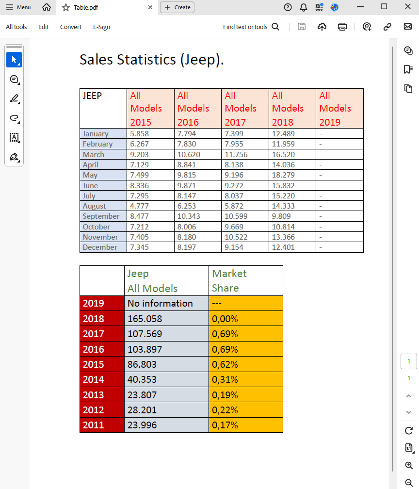 reading additional information input - pdf